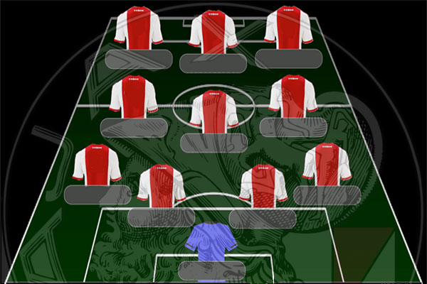 Opstellingen Vitesse - Ajax, Younes en Sinkgraven in de basis