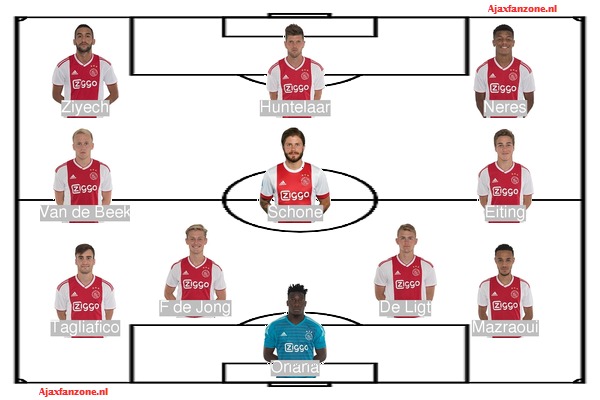 Opstelling Ajax voor duel met Graz; Duel live voor iedereen in Nederland te volgen