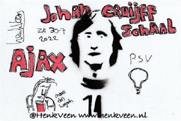 Live Ajax – PSV: Al het nieuws over deze wedstrijd. Volg de wedstrijd live via ons Twitter account en win!